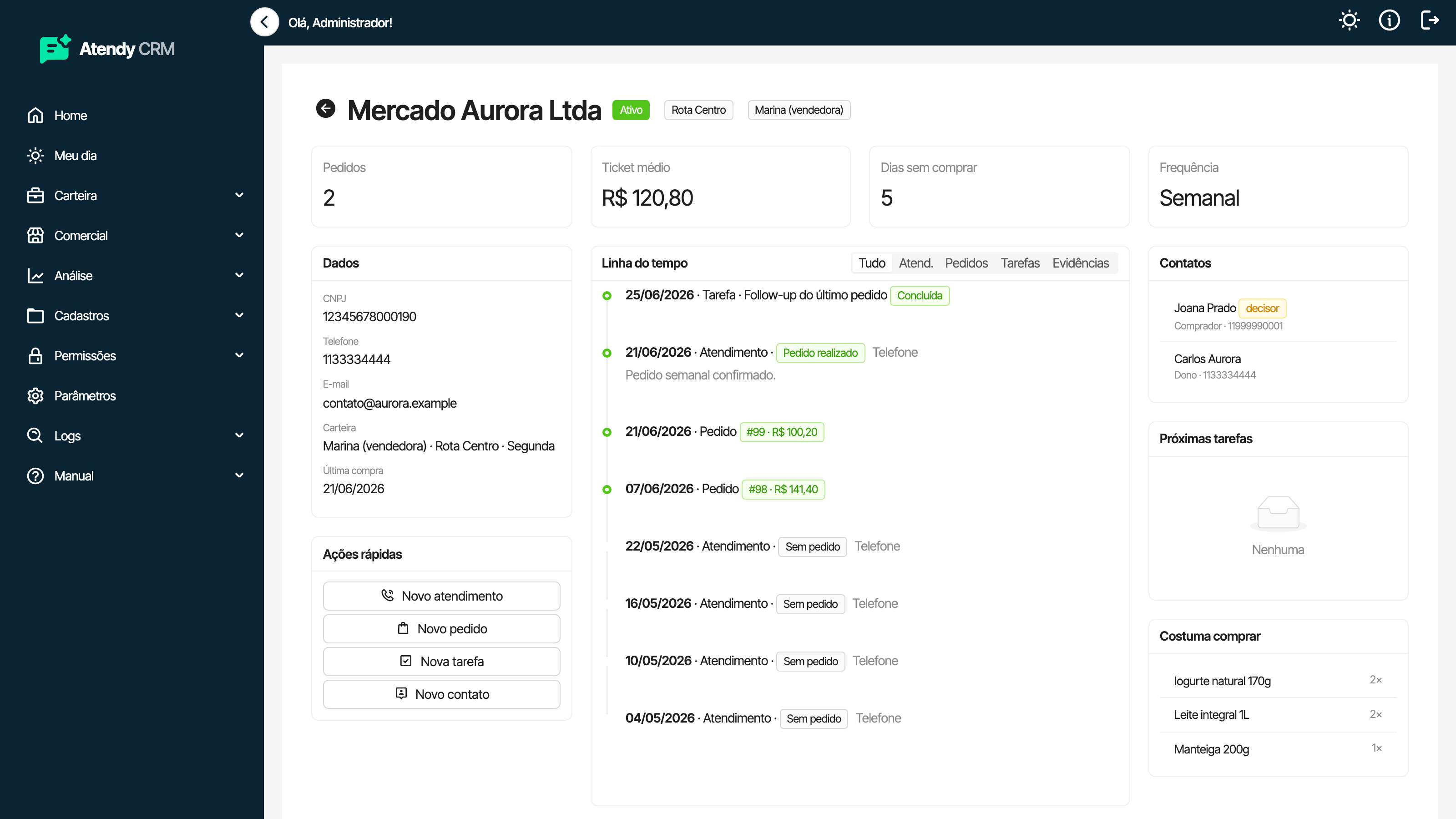 Ficha do cliente 360 do Atendy com histórico, mix e timeline